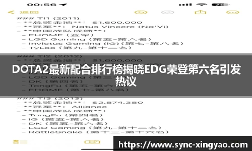 DOTA2最新配合排行榜揭晓EDG荣登第六名引发热议